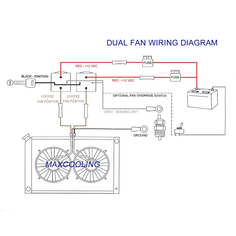 X AUTOHAUX Dual Electric Fan Relay Kit with Thermostatic Sensor