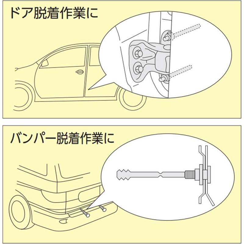 京都機械工具(KTC) 9.5mm (3/8インチ) ロングディープソケット セット B3TLL2