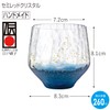 Toyo Sasaki Glass Edo Glass, Yachiyo Kiln