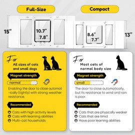 HOMEPEDIA Full-Size Window Pet Door for Cats & Small Dogs, Width Adjustable Fits Sliding Windows, 10-Min Install, Aluminum Frame, HD High-Transparency Glass, Weatherproof Design, Magnetic Close