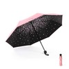 Meiyijia Voy Compact Folding Umbrella with UV Protection, Portable Umbrella