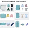 Bagail Ultralight Packing Cubes 7 Set, 3 Compression Packing Cubes