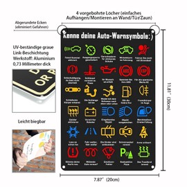 Know Your Car Warning Symbols: Sign, Art Wall Decorations in Car Workshops or Garages, 20 x 30 cm (2432)