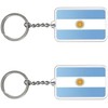 Llavero Argentina con bandera Argentina (2 unidades), Bandera Argentina, medium