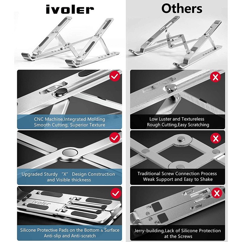 ivoler Laptop Stand for Desk, Adjustable Laptop Riser Aluminum Ergonomic