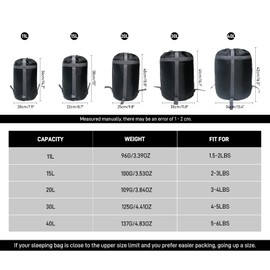 XFGSYXS Compression Stuff Sack for Sleeping Bag, 40L Space Saving Storage Bags for Travel, Lightweight Waterproof Organizer for Camping Hiking Backpacking