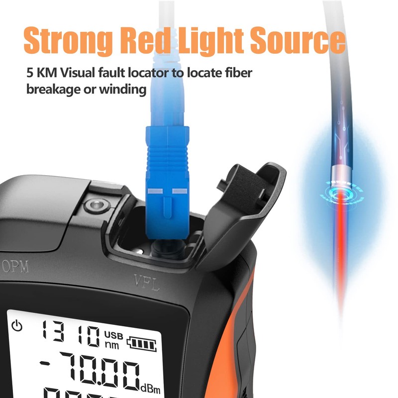 YGGYM Optical Power Meter with Visual Fault Locator, Fiber Light