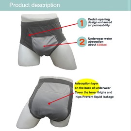 Men's Washable Incontinence Shorts Open Underwear Adults Patient Reusable Breathable Pant Diapers for Adults Prostate 500ml (XX-Large, Black)