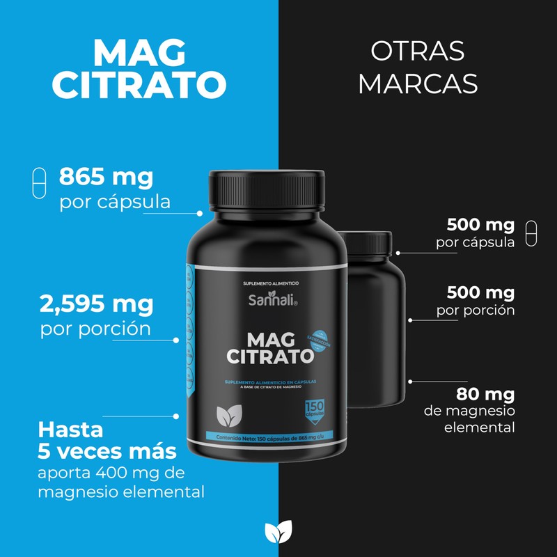 Citrato de Magnesio con 150 Cápsulas. Mag Citrato | 400