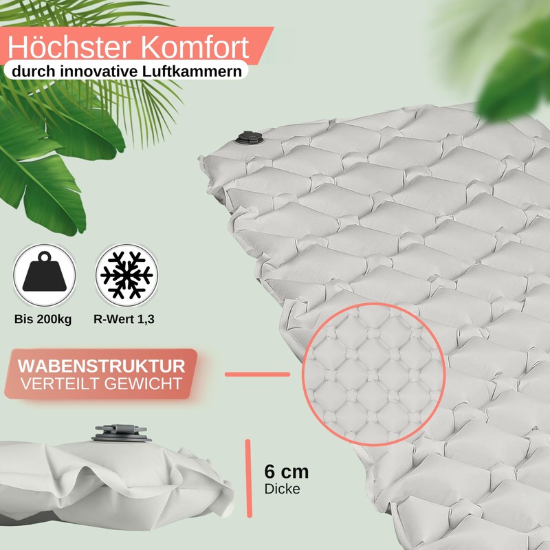 Backpacker's Journey Sleeping Mat - Ultralight Air Mattress with Small