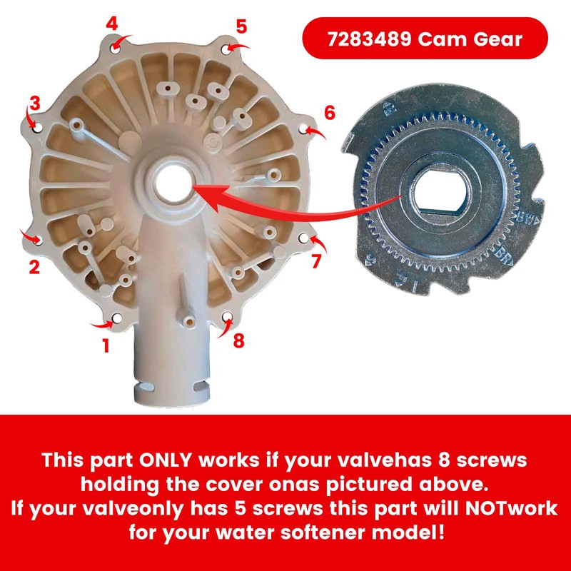 7384691 7286039 Water Softener Motor and Cam Gears Kit for