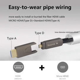 25ft 4K HDMI Cable, Fiber Optic HDMI Cable, Micro HDMI to HDMI, Detachable Type A+Type D,18Gbps Ultra Speed, 4K 60Hz,Slim Flexible, Long Extended HMDI Cable, DVI to HDMI