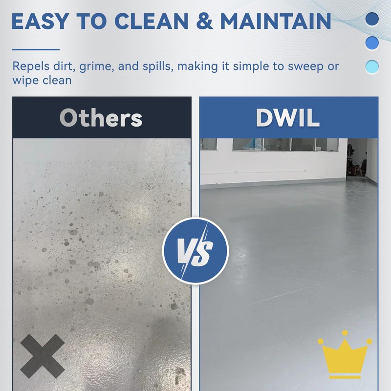 DWIL Garage Floor Epoxy Kit with Primer, Garage Floor Paint