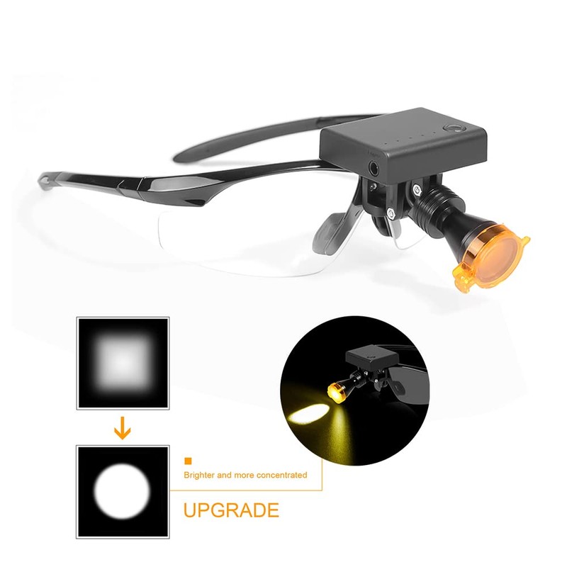 BONEW Global-Dental Head Lamp Optical Filter Include Normal Glasses in