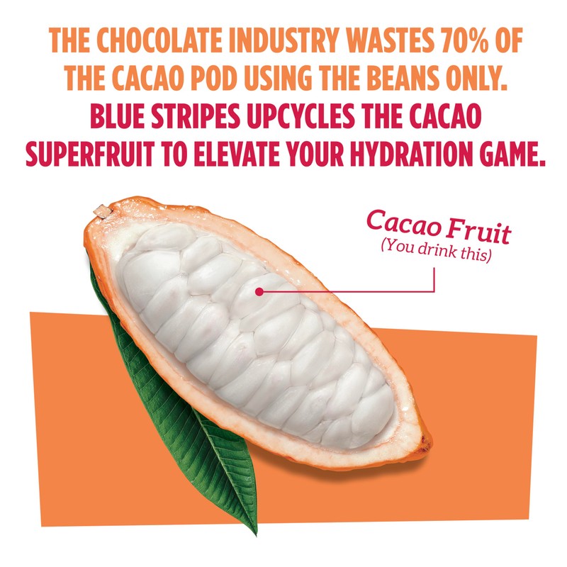 Blue Stripes Cacao Water - Cold Pressed Superfruit Hydration with