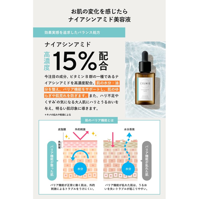 Celnis Serum Niacinamide Solution 15% High Concentration 30ml PCA Zinc