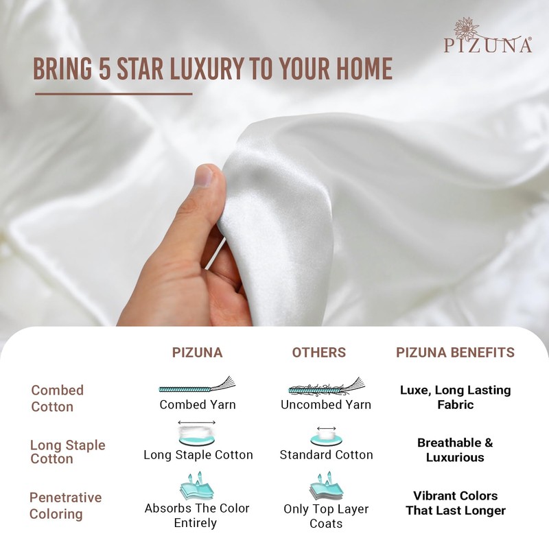 Pizuna 100% Cotton Single Flat Sheet White, 400 Thread Count