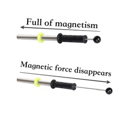 SUNIYUILD Magnetic Pickup Tool, Magnet Wand with Release Handle for Pickup Nails, Screws, and Metal Scraps, Magnetic Chip Collector - Pickup Magnet Tool For Metal Cuttings & Shavings