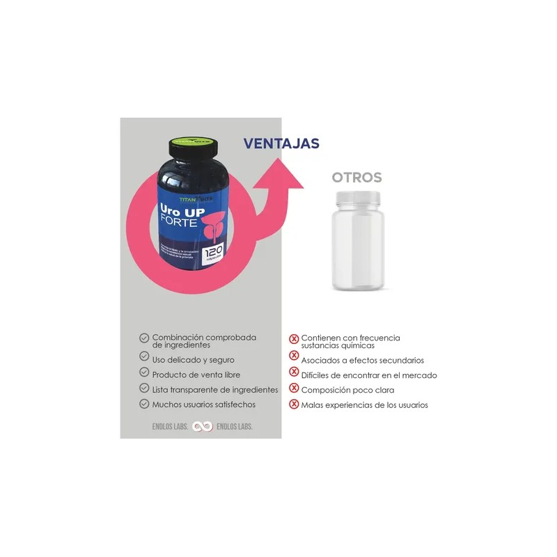 Uro Up Forte 120 Capsulas Suplemento Para La Próstata