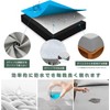 Fitted Sheet, Waterproof Sheet, Waterproof Type, Bed Cover, Mattress Cover,