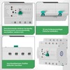 Automatic Transfer Switch 4P 63A 400V