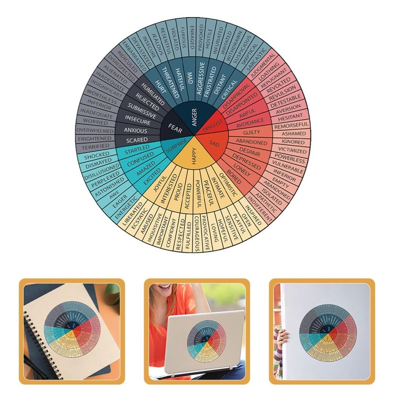 GLEAVI 1Pcs Emotion Wheel Magnet Feelings Wheel Magnet Feelings Emotions