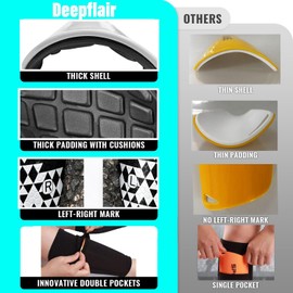 Deepflair Soccer Shin Guards Pads with 1 Pair Shin Guard Sleeves Protective Equipment Shin Guards Soccer Cushion Protection Reduce Shocks for Shin Guards Soccer Youth/Adult for Boys/Girls(S)