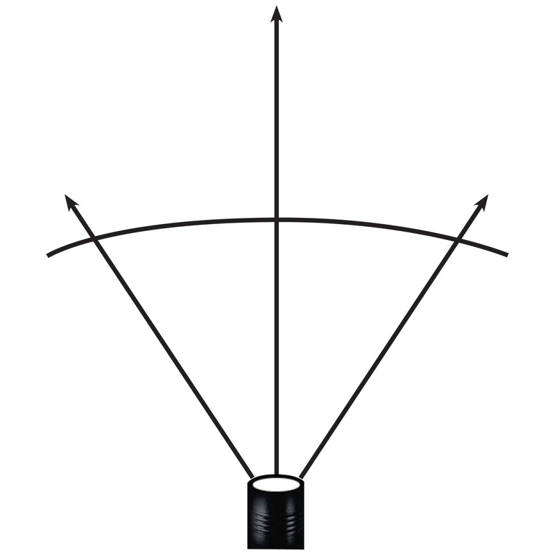 Streamlight 61050 Trident 80-Lumen LED Headlamp with Elastic Head Strap,