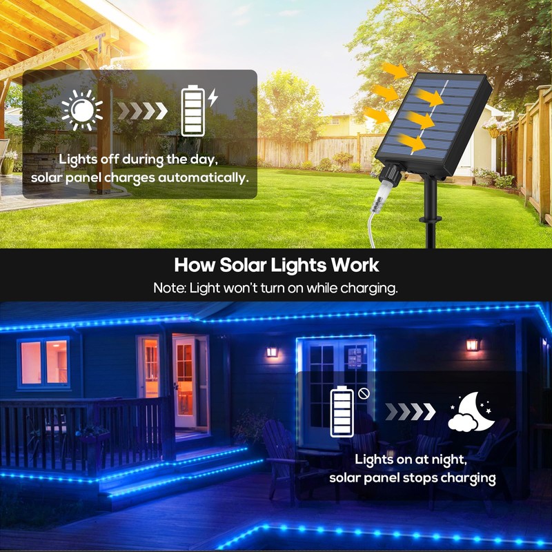 ICRGB Solar Pool Lights for Above Ground, 66FT 200LED 1800mAh