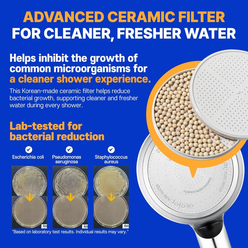 Atojet Premium Filter Showerhead Designed With Korea's Luxury Beauty Philosophy