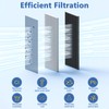 Refrigerator Water Filter For Electrolux&Westinghouse EPTWFU01* 807946705 WSE6870SA EPTWFU01T WHE6874SA