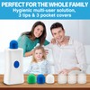 Tilcare Ear Pressure Reducer - Ear Popping for Flying, Swimming,