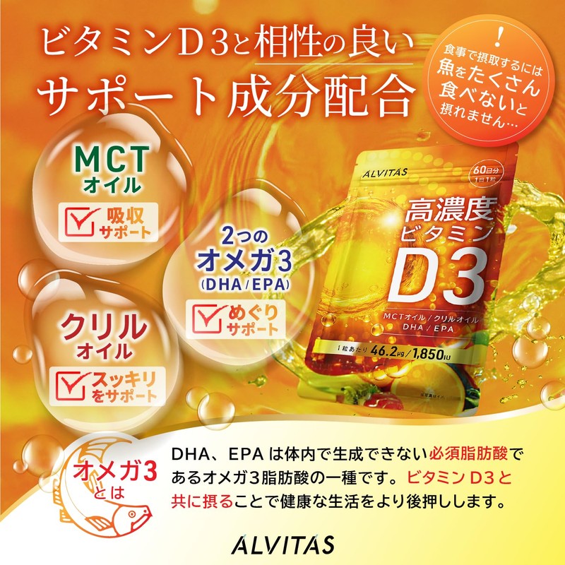 【贅沢配合 ビタミンD3 222,000IU × オメガ3】高濃度 ビタミンD3 ALVITAS 120日分 ビタミンD MCTオイル