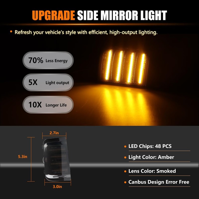 ATROVI LED Sequential Side Mirror Marker Lights for 2014-2023 DODGE