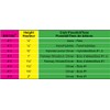 BirTee Pro Golf Tees - Size #6 (1 1/2") Individual