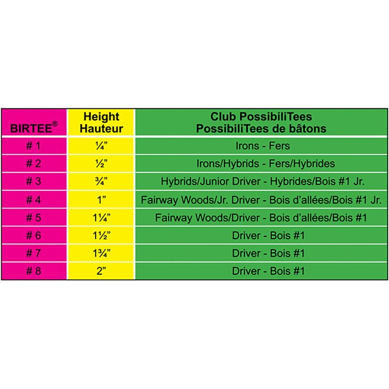 BirTee Pro Golf Tees - Size #6 (1 1/2") Individual