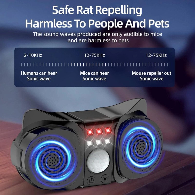 JahyElec Ultrasonic Rodent Repellent Plug in 3 Modes Indoor with