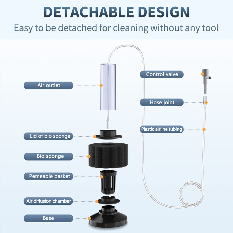 Pawfly Aquarium Air Pump with Nano Bio Sponge Filter Kit