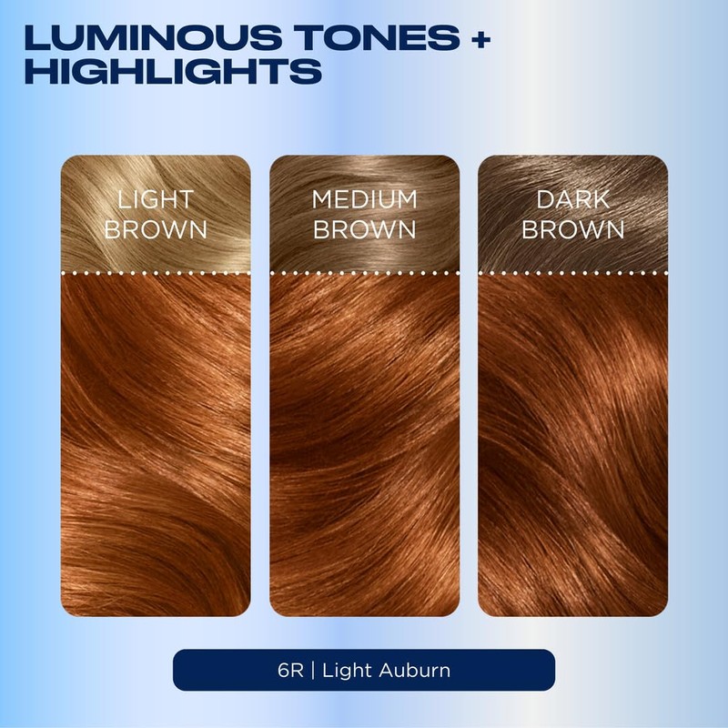 Clairol Nice'n Easy Permanent Hair Dye, 6R Light Auburn Hair