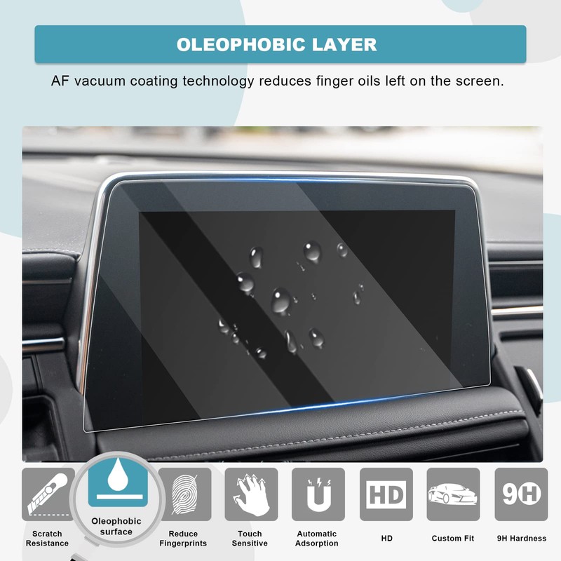 CDEFG Glass Screen Protector for 2021 2022 2023 Tahoe Suburban