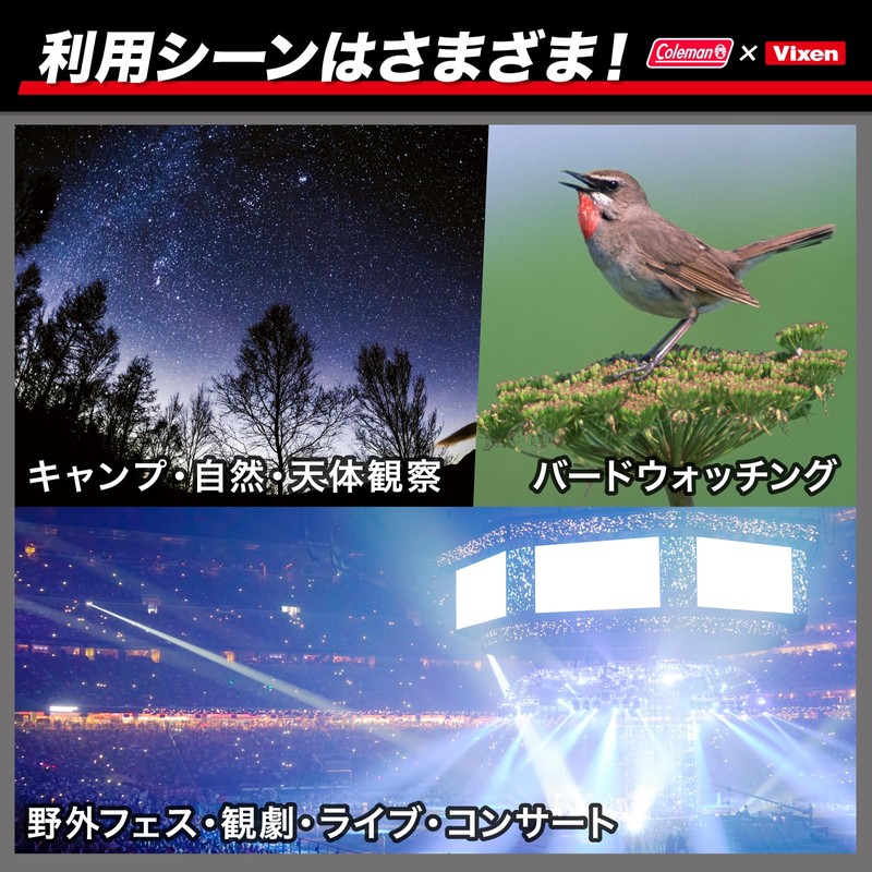 ビクセン(Vixen) Vixen&Coleman 双眼鏡 コールマンシリーズ コールマンH8×25 レッド 14582-9