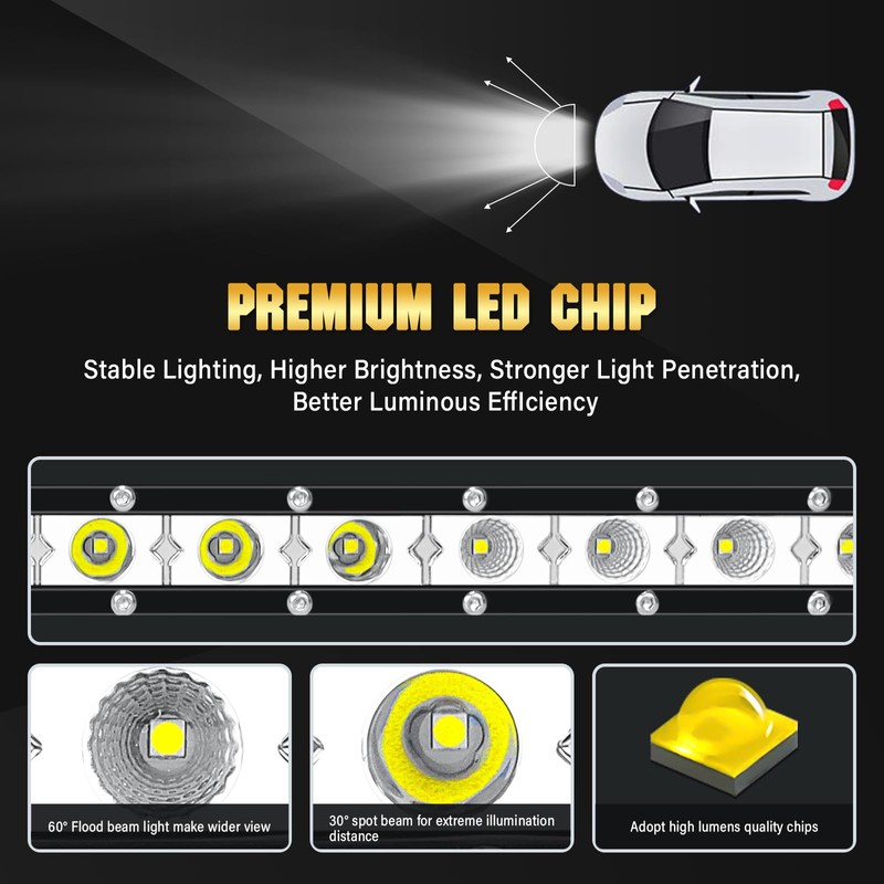 Willpower 37 Inch 180W Single Row Led Light Bar Flood
