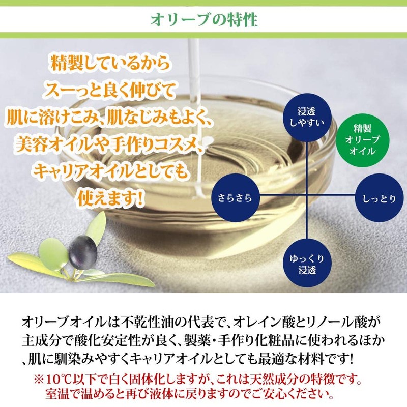 PROST Refined Olive Oil 1.7 fl oz (50 ml)