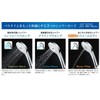 TOTO THYC69C Shower Head Comfort Wave Shower (3 Modes)