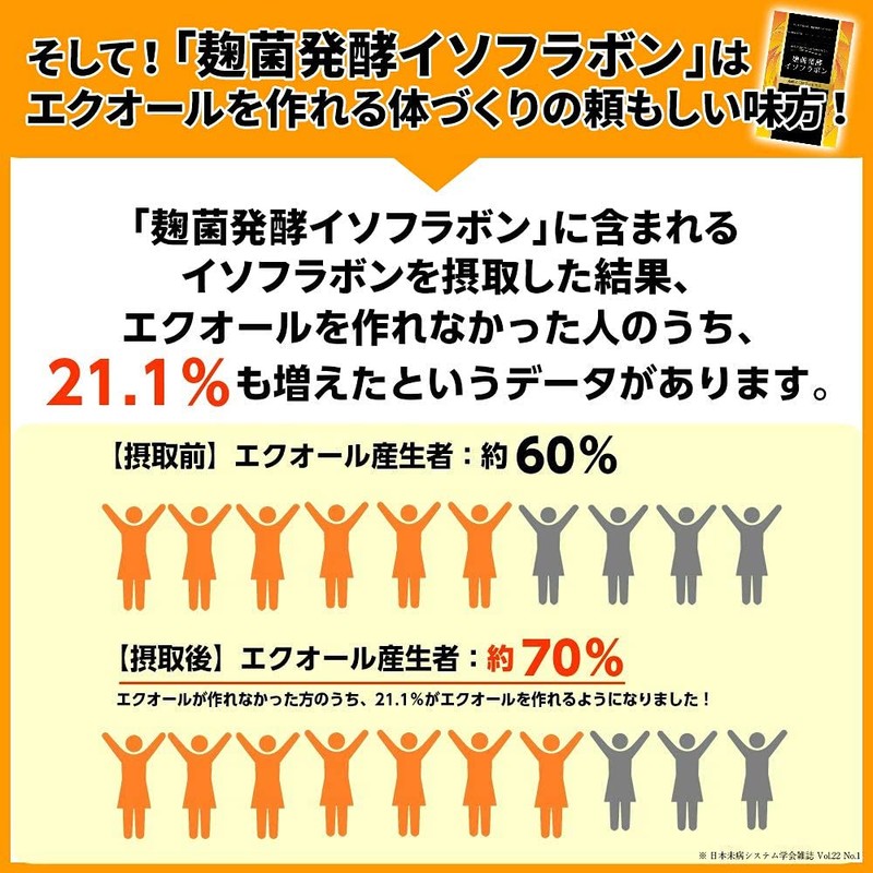 アグリコン型イソフラボン アグリマックス 配合 麹菌発酵イソフラボン 90粒 1日3粒 3袋セット 3ヶ月分 応援 大豆イソフラボン