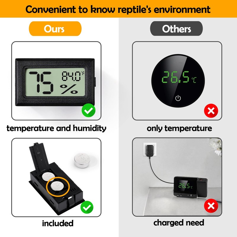 BSRESIN 2 PCS Rectangle Reptile Thermometer and Humidity Gauge for