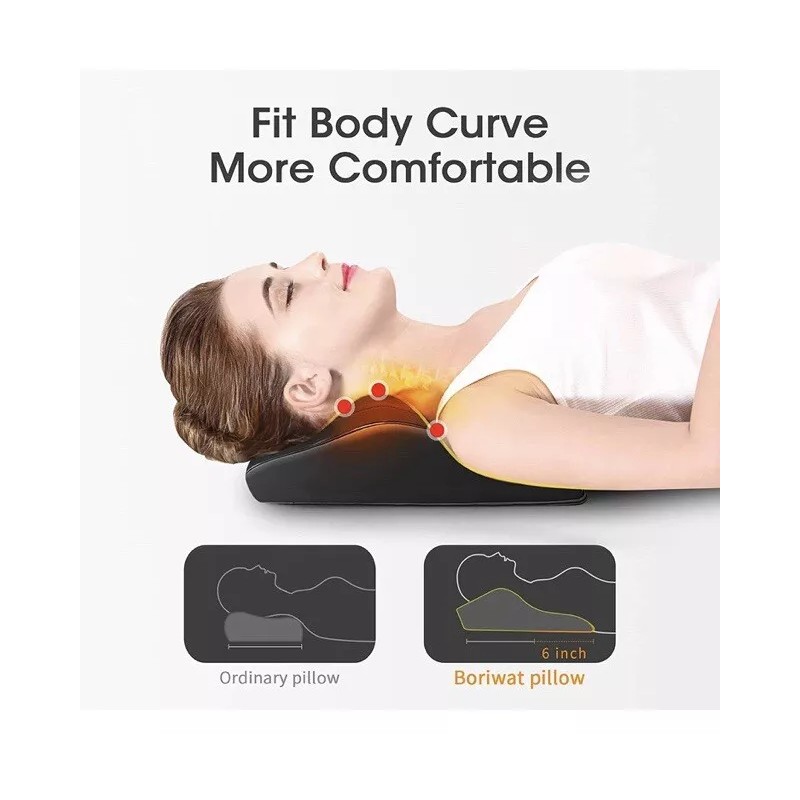 Boriwat Back Massager with Heat, Massagers for Neck & Back,