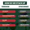 Verdeherb Sarsaparilla Root Capsules, Natural 6-in-1 Formula Supplement with Sarsaparilla