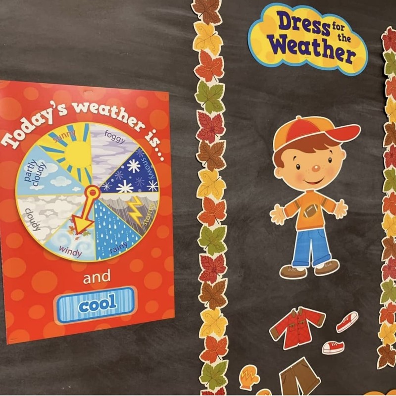 CTP Seasonal Dress for The Weather Bulletin Board Set, 57