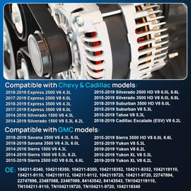 150A Alternator New Replacement for Chevy Silverado 1500 2500 3500 Suburban 2014 2015 2016 2017 2018 2019, Tahoe, GMC Sierra/Yukon, High Output Alternator Replace 22747894, 22747896